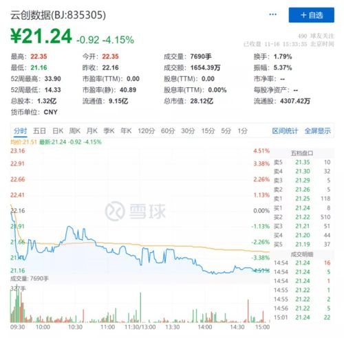 北交所專精特新“小巨人”企業研究 云創數據（835305）——深耕大數據存儲與處理服務領域的領先者